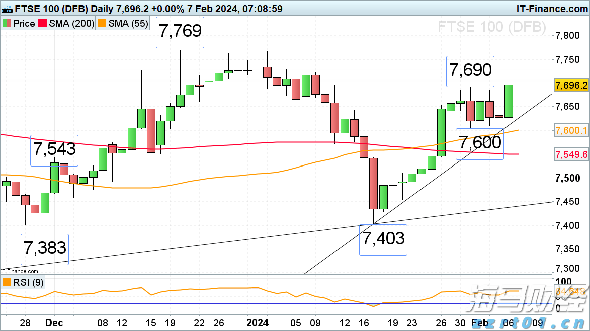野村Q2投资布局聚焦AI及高波动性股票,重仓特斯拉期权