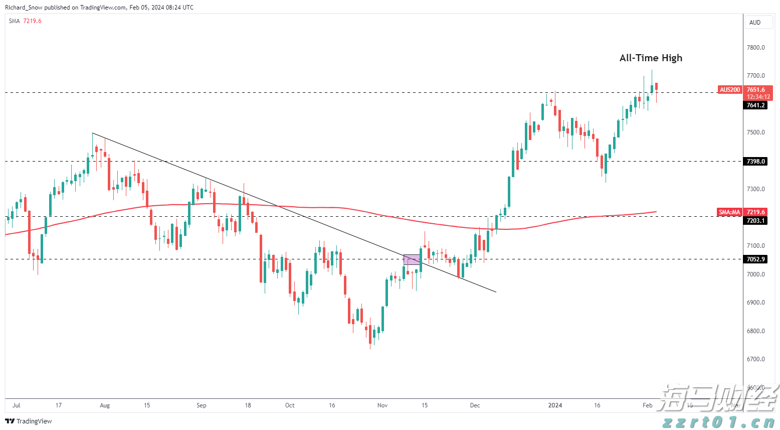 一站式办理!广州“商转公贷款”新政落地迎首位申请者