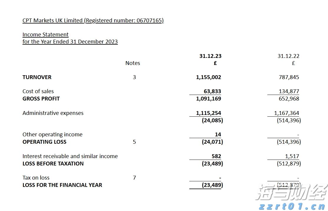亚马逊(AMZN.US)急需AI投资回报,股东期待股价改善