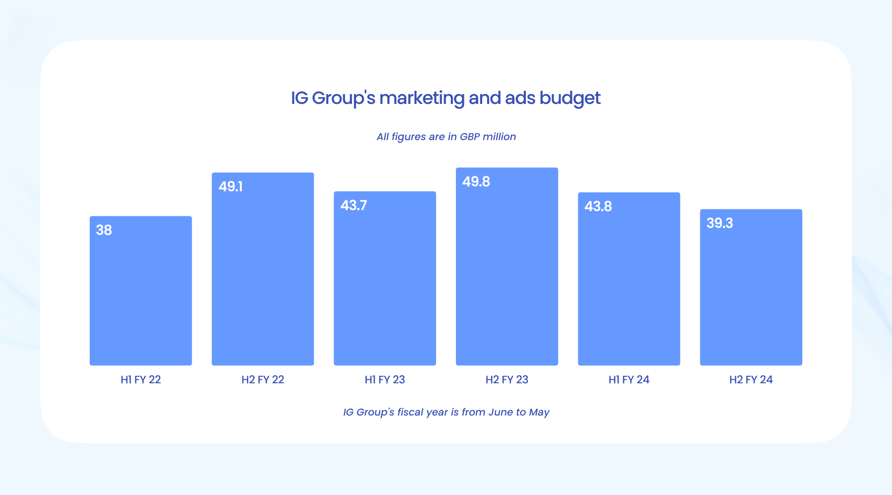 “无人农场服务乡村振兴”现场会