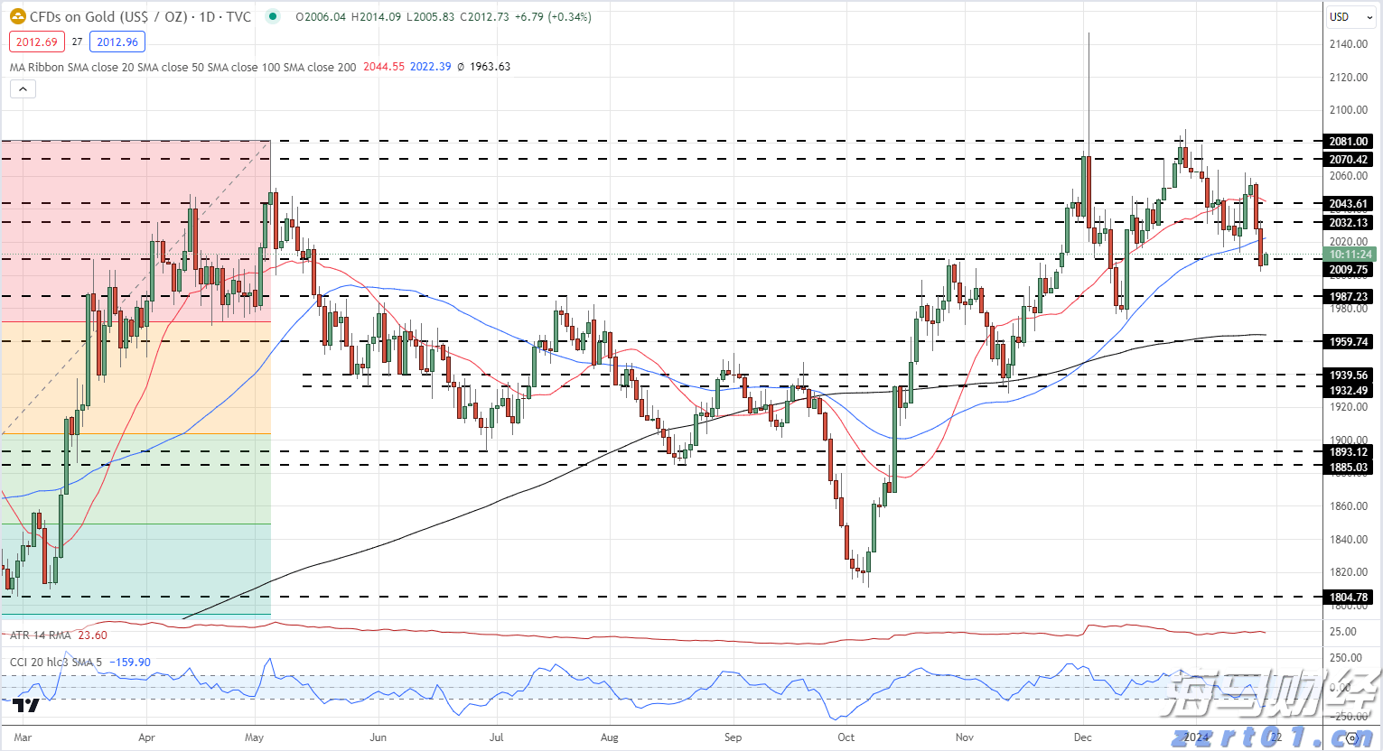 《梅州市高价值发明专利提升专项行动方案》印发
