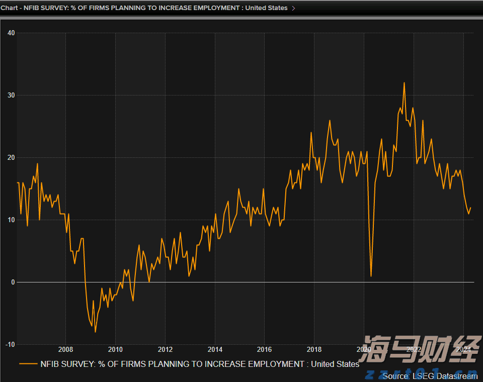 朝鲜劳动党总书记、国务委员长金正恩抵达北京
